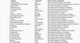 Lista de las apps para Android más descargadas 