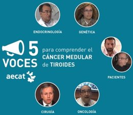 Campaña 'Cinco voces para comprender el cáncer medular de tiroides'