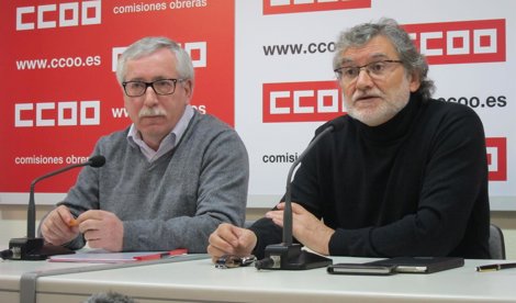Laboral