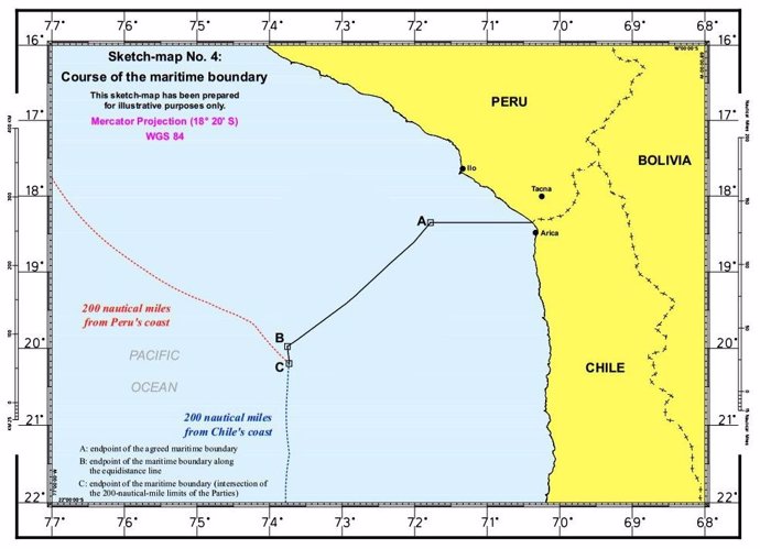 Nueva frontera marítima entre Chile y Perú