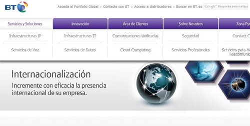 Página web de BT