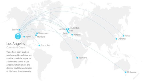 Mapa de localizaciones de Apple para 1.24.14