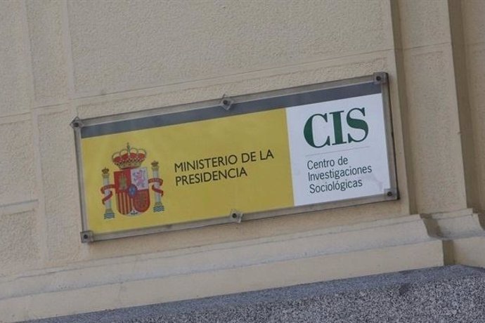 Centro De Investigaciones Sociológicas