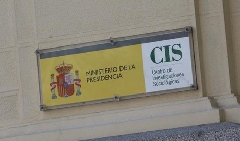 Laboral
