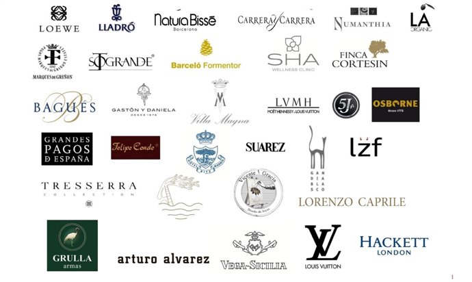 Miembros del Círculo Fortuny 