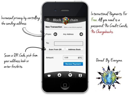 Blockchain, aplicación de Bitcoins en iPhone