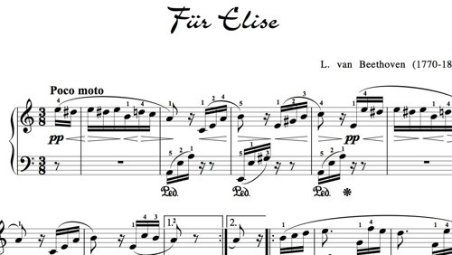 Partitura de Para Elisa de Beethoven