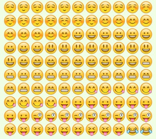 Emoticono sonrisa chat whatsapp mensajería cara