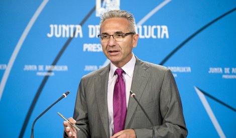 Economía Finanzas