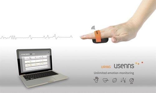 URing anillo inteligente