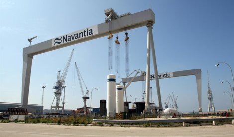 Economía Finanzas