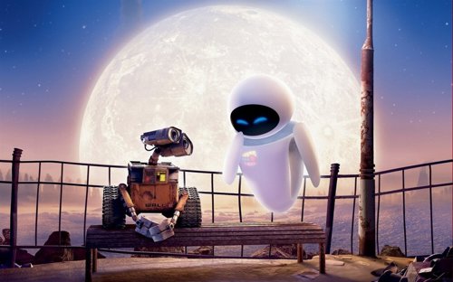 Poster de la película de Disney Pixar Wall-E
