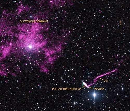 Estrella Púlsar con el chorro más largo de la Vía Láctea