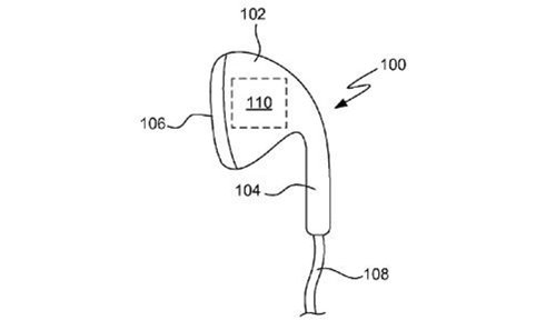 USPTO - Patente Apple auriculares