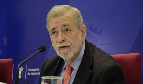Economía Finanzas