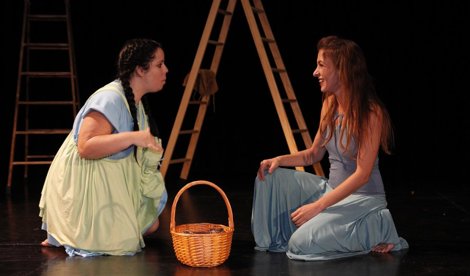 Cooperación y Desarrollo