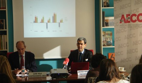 Economía Finanzas
