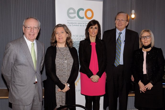 Presentación Conclusiones del II Foro de la Fundación ECO