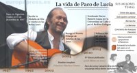 Paco de Lucía: visionario de raíz