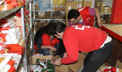 Cooperación y Desarrollo