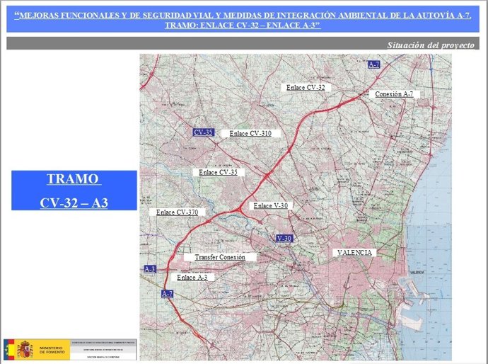 Ampliacion del B-Pass