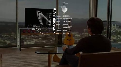 SeeSpace televisión aumentada 