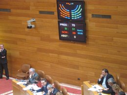 Votación sobre la Reforma Local en el Parlamento de Galicia