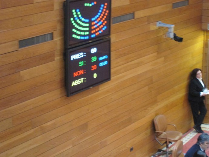 Votación sobre Consello Contas en el Parlamento