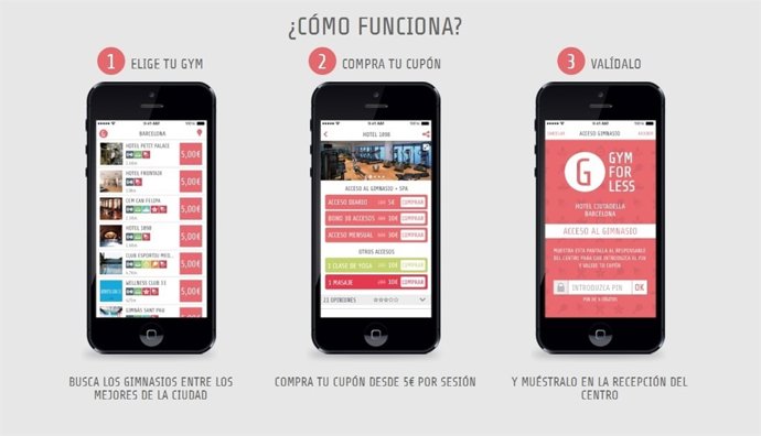 Gymforless, aplicación móvil para ir al gimnasio