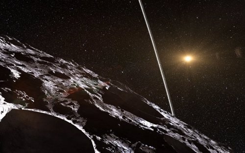 Asteroide con anillos
