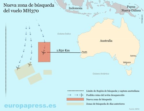Nueva zona de búsqueda