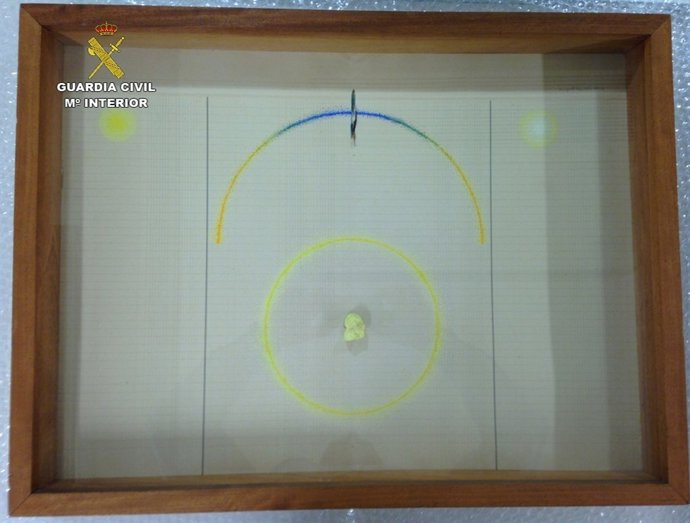 Obra de arte recuperada por la Guardia Civil