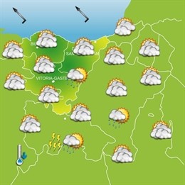 Aldaketa dator arratsaldean