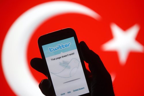 Prohibición de Twitter en Turquía