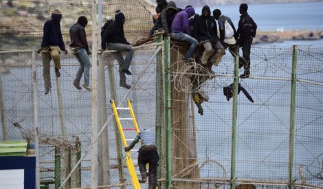 Cooperación y Desarrollo