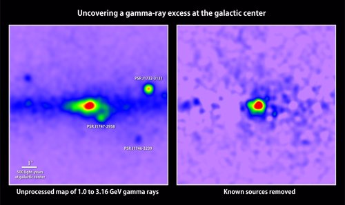 Posible materia oscura en el centro de la Vía Láctea