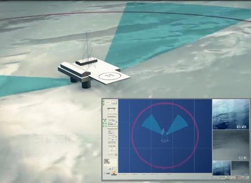 Sistema HEADS de Indra