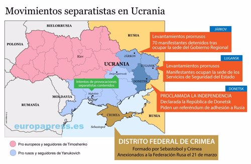 ¿Se Anexionarán Otras Regiones De Ucrania A Rusia?