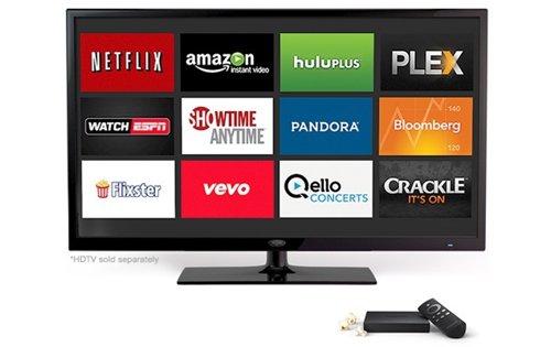 Amazon Fire TV
