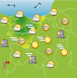 Eguzkia eta tenperatura gora