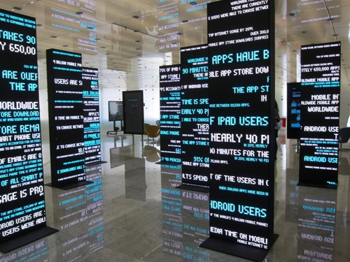 Espacio expositivo del Mobile World Centre