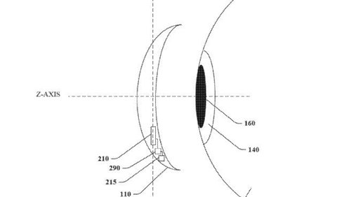 Patente de Google para insertar cámaras en lentes de contacto