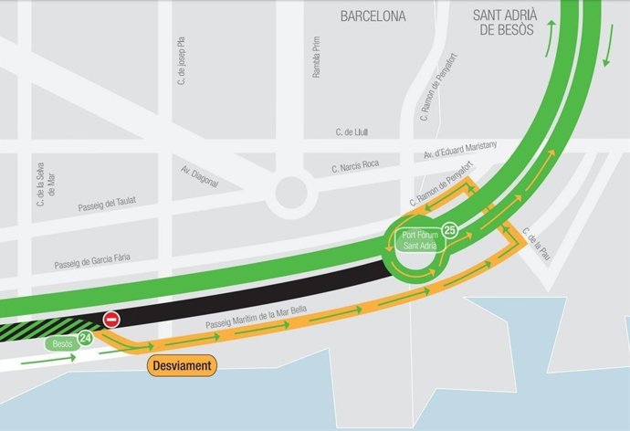 Afectaciones en la Ronda Litoral de Barcelona por Semana Santa