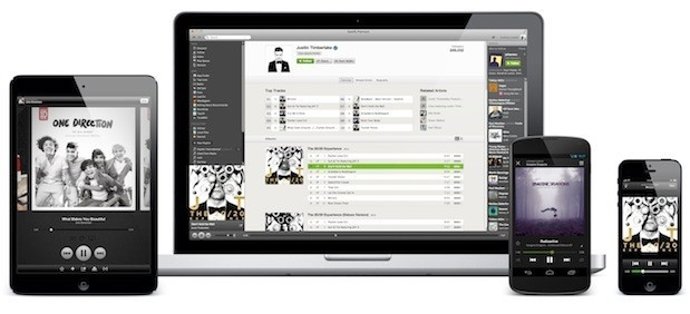 Spotify Charts Engadged