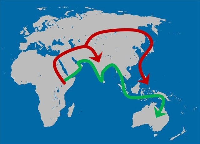 Migraciones de África a Eurasia