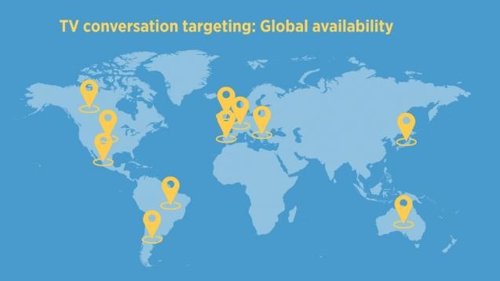 TV Conversation Targeting