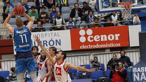 Gipuzkoa Basket CAI Zaragoza