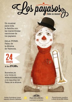 Cooperación y Desarrollo