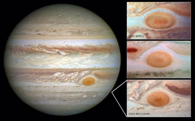La mancha roja de Júpiter se hace más pequeña