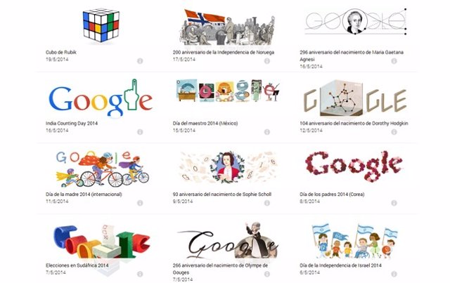 Google publicará sus mejores doodle games, Video